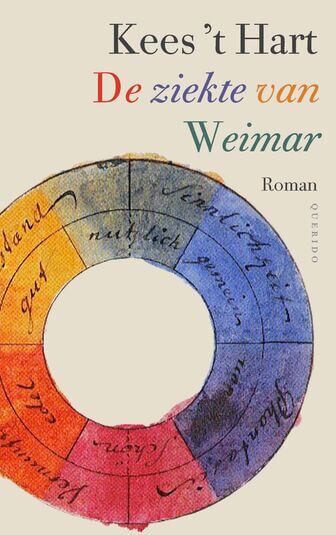 De ziekte van Weimar (e-book)