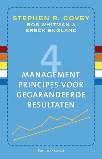4 managementprincipes voor gegarandeerde resultaten (e-book)