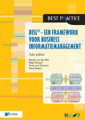 BiSL – Een Framework voor business informatiemanagement (e-book)