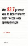 Wat 93.7 procent van de Nederlanders moet weten over opiniepeilingen
