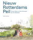 Nieuw Rotterdams Peil