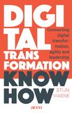 Digital transformation. Know how