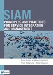 SIAM (e-book)